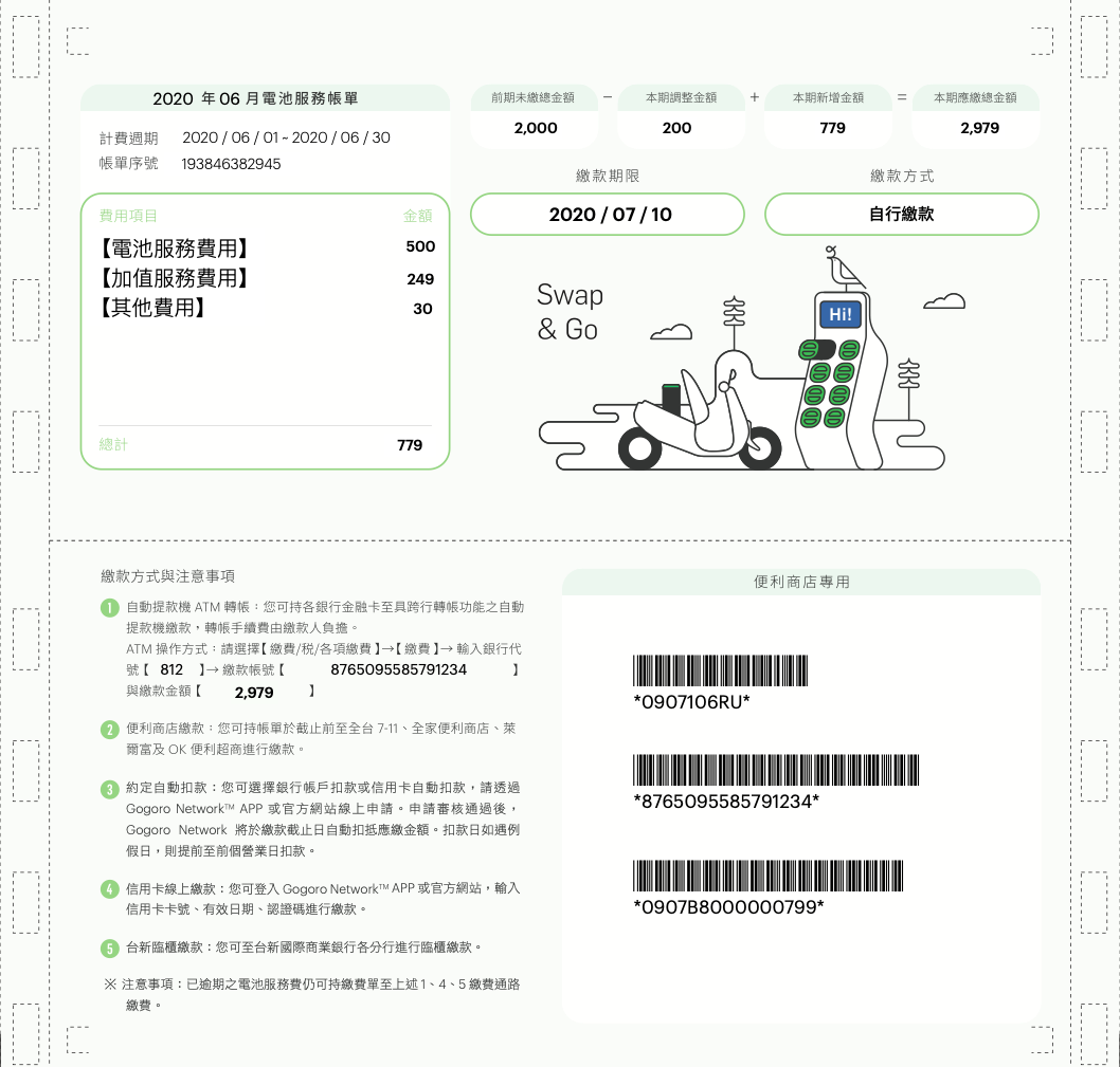 帳單 繳費與發票 Gogoro Network 支援服務中心