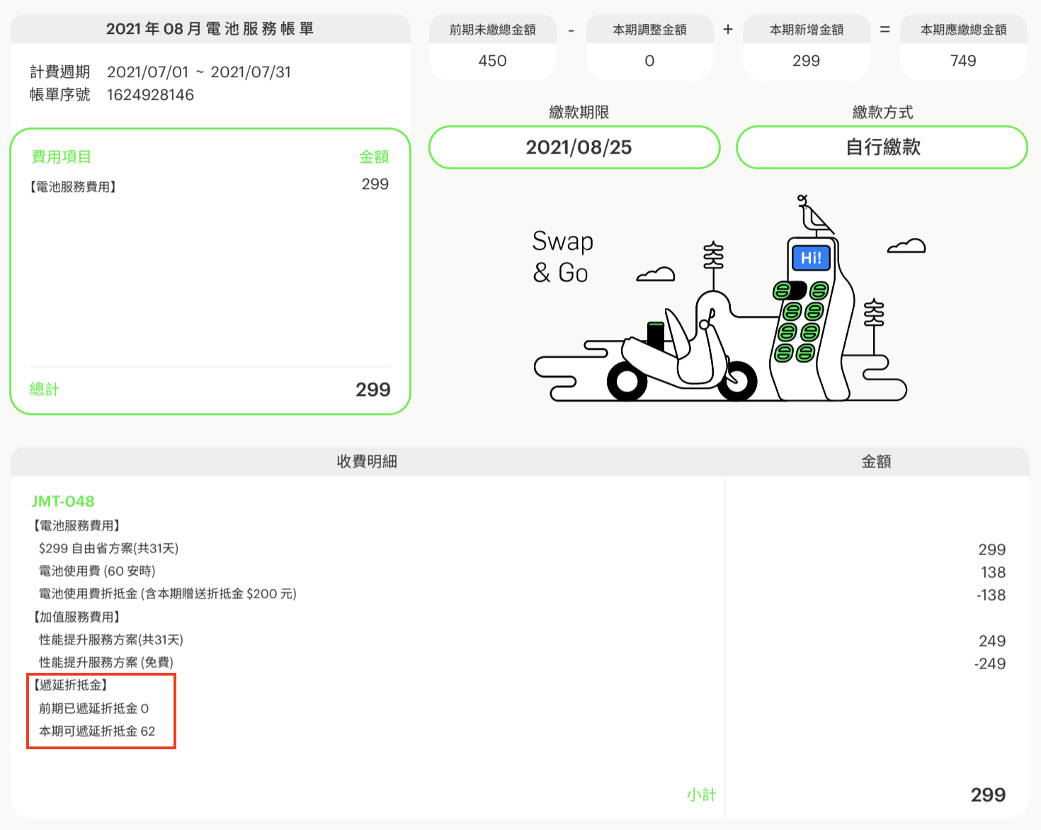 資費方案 高用量自由省方案 Gogoro Network 支援服務中心